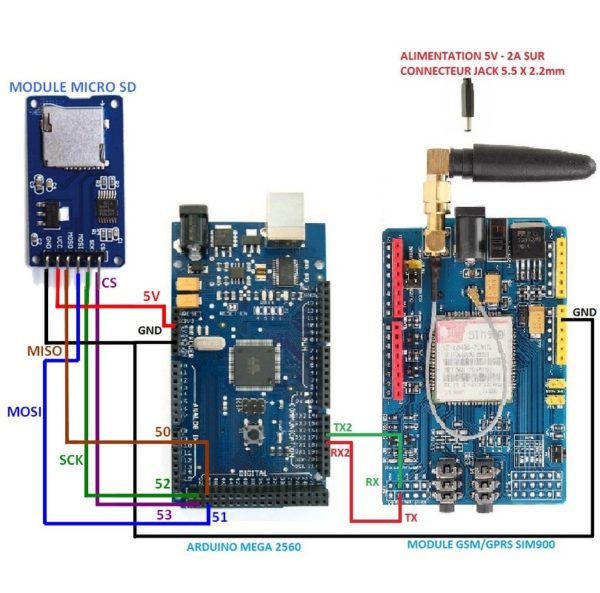 Arduino SIM900 wiring