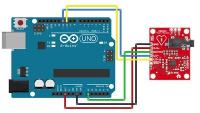 Capteur ECG AD8232 Circuit Diagram Connection between Arduino and ECG Sensor AD8232