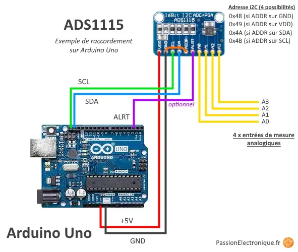 Schéma branchement ADS1115 sur Arduino Uno avec broches i2c ADDR, et alerte ALRT, pour mesure de tension rapide, vitesse maximale SPS