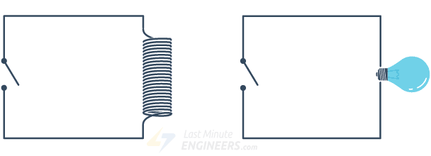relay working animation