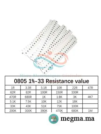 Kit Résistance SMD 0805 1% 33 Valeurs 660 Pcs